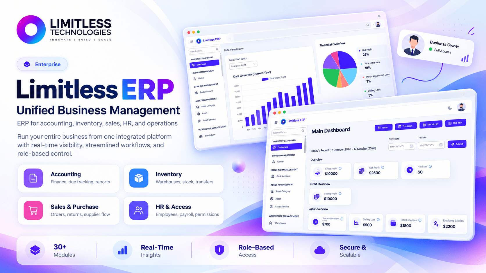 Limitless ERP