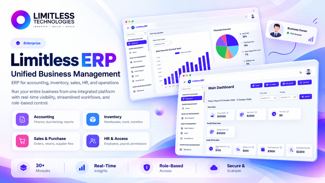 Limitless ERP